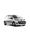 Peugeot 107 Auspuffanlage – Qualität zum besten Preis